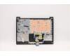 Lenovo 5CB1C05076 COVER Upper Case ASM_PO L81X7 NFPABDIS