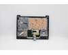 Lenovo 5CB1C05081 COVER Upper Case ASM_RU L81X7 NFPABDIS