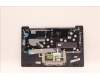 5CB1C13113 Lenovo COVER Upper C82LM PL_ABLUD FP NBLKB_LSP