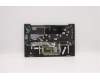 Lenovo 5CB1C13693 COVER Upper C82LM AL_BLK FP BLKB_NORDI