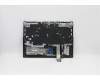 Lenovo 5CB1C14947 COVER UpperCaseASMCZE/SLKL82JQSGw/R WRF