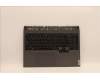 Lenovo 5CB1C14950 COVER UpperCaseASMFRA/ENGL82JQSGw/R WRF