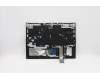 Lenovo 5CB1C14952 COVER UpperCaseASM_USAENGL82JQSGw/RGBWRF