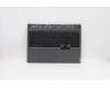 Lenovo 5CB1C14957 COVER UpperCaseASM_HBWL82JQSGw/RGBWRF