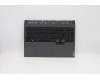 Lenovo 5CB1C14959 COVER UpperCaseASM_HUNL82JQSGw/RGBWRF