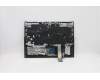 Lenovo 5CB1C14961 COVER UpperCaseASM_ITAL82JQSGw/RGBWRF