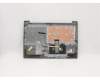 Lenovo 5CB1C17286 COVER Upper CaseASM_EUROENGL81X8NFPPGDIS