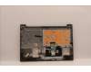 Lenovo 5CB1C17291 COVER Upper Case ASM_UKR L81X8 NFPPGDIS