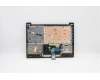 Lenovo 5CB1C17476 COVER Upper Case ASM_UKE L82NA IG