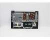 Lenovo 5CB1C18832 COVER Upper Case ASM_GRE L82KD BK TEX