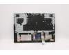 Lenovo 5CB1C19234 COVER Upper Case ASM_HBW L82JY_PHA_BU