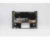 Lenovo 5CB1C72415 COVER Upper Case ASM_ITA W 20YA MG