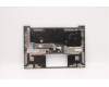 Lenovo 5CB1C72435 COVER Upper Case ASM_ARA W 20YA MG