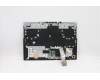 Lenovo 5CB1C74804 COVER Upper Case ASMCZE/SLKL82JUBURGBW/F