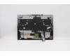 5CB1C74805 Lenovo COVER Upper Case ASM_ENG L82JUBURGBW/F
