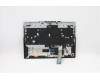 Lenovo 5CB1C74816 COVER Upper Case ASM_HUN L82JUBURGBW/F