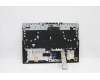 Lenovo 5CB1C74822 COVER UpperCaseASM_NORDIC L82JUBURGBW/F