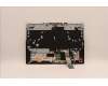 Lenovo 5CB1C74825 COVER Upper Case ASM_SLV L82JUBURGBW/F