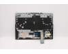 Lenovo 5CB1C74829 COVER Upper Case ASM_TC L82JUBURGBW/F