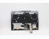 Lenovo 5CB1C74842 COVER Upper Case ASM_FRA L82JUBUWHW/F