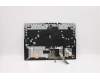 Lenovo 5CB1C74846 COVER Upper Case ASM_HBWL82JUBUWHW/F