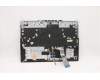 Lenovo 5CB1C74851 COVER Upper Case ASM_JPN L82JUBUWHW/F