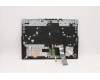 Lenovo 5CB1C74861 COVER Upper Case ASM_TC L82JUBUWHW/F