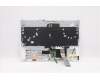 Lenovo 5CB1C74865 COVER Upper Case ASM_BEL L82JU SGW/FILM