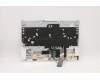 Lenovo 5CB1C74886 COVER UpperCaseASM_NORDIC L82JUSGW/FILM
