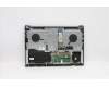 5CB1C87005 Lenovo COVER Upper Case ASM_RUS H82L9CLO