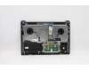 Lenovo 5CB1C87497 COVER Upper Case ASM_NORDIC H82L9STO