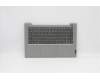 Lenovo 5CB1C89924 COVER Upper Case ASM_CZE/SLK C 21A2 MGBL