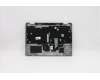 Lenovo 5CB1C90925 C-Abdeckung mit Tastatur, USA – Englisch, Grau, Ohne_Hintergrundbeleuchtung