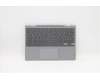 Lenovo 5CB1C90928 C-Abdeckung mit Tastatur, Deutsch, Grau