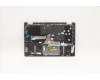 Lenovo 5CB1C92777 COVER Upper Case ASM_BUL C 20WE BLKB N