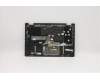 Lenovo 5CB1C92800 COVER UpperCase ASM_NORDIC C20WE AB BL N