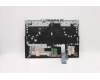 Lenovo 5CB1C93037 COVER Upper Case ASM_FRA L82JW BU_RGBW/F
