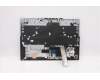 Lenovo 5CB1C93053 COVER Upper Case ASM_SPA L82JW BU_RGBW/F