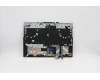 Lenovo 5CB1C93055 COVER Upper Case ASM_THAI L82JWBU_RGBW/F
