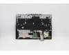 Lenovo 5CB1C93069 COVER Upper Case ASM_FRA L82JW BU_WHW/F