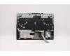 Lenovo 5CB1C93073 COVER Upper Case ASM_HBW L82JW BU_WHW/F