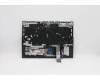 Lenovo 5CB1C93130 COVER Upper Case ASM_ENG L82JSSGw/RGBWRF