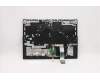 Lenovo 5CB1C93162 COVER Upper Case ASM_ENG L82JS SGw/WHWRF
