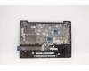 Lenovo 5CB1D04862 COVER Upper Case ASM_TUR_L 82BA OB