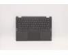 Lenovo 5CB1D04934 C-Cover with keyboard, German, Iron Grey, Backlight, Non-Fingerprint, UK