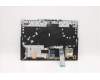 Lenovo 5CB1D05035 COVER Upper Case ASM_HBW L82JH BU RGB