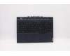 Lenovo 5CB1D05039 COVER Upper Case ASM_ITA L82JH BU RGB