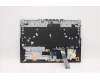 Lenovo 5CB1D05043 COVER Upper Case ASM_NORDIC L82JH BU RGB