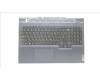 Lenovo 5CB1D05052 COVER Upper Case ASM_UKR L82JH BU RGB