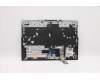 5CB1D05053 Lenovo COVER Upper Case ASM_ARA L82JH BU WH